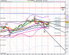 US SPX500 (-).png