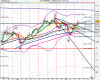 US SPX500 (-).png