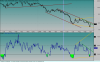 pcbc rsi.png
