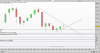 ftsemib 10082014.png