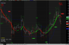 [ZW #F - WHEAT - 4-hour].png
