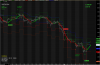 2014-08-11 17_19_13-AmiBroker - [$DAX-XET - DAX PERFORMANCE-INDEX - Hourly].png