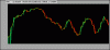 Dax-Heikin-12-08.gif