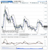 Silver(Daily)20140812222117.png