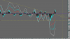 dax PPO.PNG