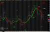 2014-08-13 17_40_46-AmiBroker - [ZW #F - WHEAT - 4-hour].png