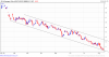 Euro-Generic-Government-Bond-10-Year-2014-08-13-chart2.png