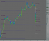 acc dax a 15 minuti ore 19.21.PNG