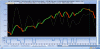 DAX-Heikin-15-08.GIF