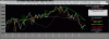 Eurostoxx50-QT-15-08.gif