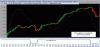 SPX500-Heikin-15-08.GIF