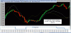 Nasdaq-Heikin-15-08.GIF