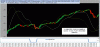 Spx500-Heikin-15-08.GIF