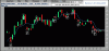 EuroDollar-Candle-15-08.gif