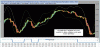 DAX-Heikin-18-08.GIF