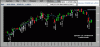 DAX-Candle-18-08.gif