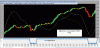 SPX500-Heikin-19.08.GIF