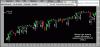 Msciworld-Candle-22-08.gif