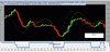 Gold-Heikin-22-08.GIF