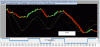 Naturalgas-Heikin-22-08.GIF