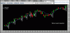 Nasdaq-Candle-22-08.gif