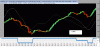 Nasdaq-Heikin-22-08.GIF