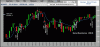 Nikkei-Candle-22-08.gif
