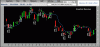 Diasorin-Candle-22-08.gif