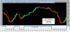 Dax-Heikin-25-08.GIF