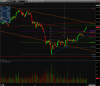 Chart20140826092806.png