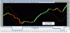 Nasdaq-Heikin-25-08.GIF