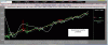 SPX500-3 anni-27-08.GIF
