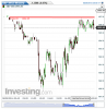S&P 500(5 Minutes)20140828205252.png