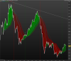 FTSE MIB40 Index.png