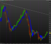 FTSE MIB40 Index.png