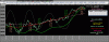 Hangseng-Qt-29-08.gif