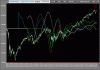Msciworld-Dsi-29-08.gif