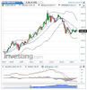 Gold(Mensile)20140831151731.png