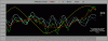 Hangseng-CicloT-29-08.gif
