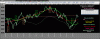 Eurostoxx-QT-29-08.gif