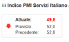 PMI servizi.PNG