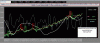 Nasdaq-3Y-3-09.GIF