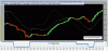 Nasdaq-Heikin-3-09.GIF