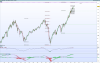 S&P500 Index.png
