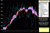 Mib-Ichimoku-4-09.gif