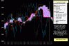 Dax-Ichimoku-4-09.gif