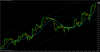 DAX_30H1.png