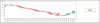 Tod's-Candle-5-09.gif