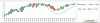 Finmeccanica-Candle-5-09.GIF