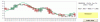Crudeoil-Candle-5-09.GIF